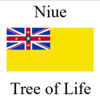 Government issued silver bullion Niue Tree of Life coins