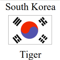 South Korea Tiger